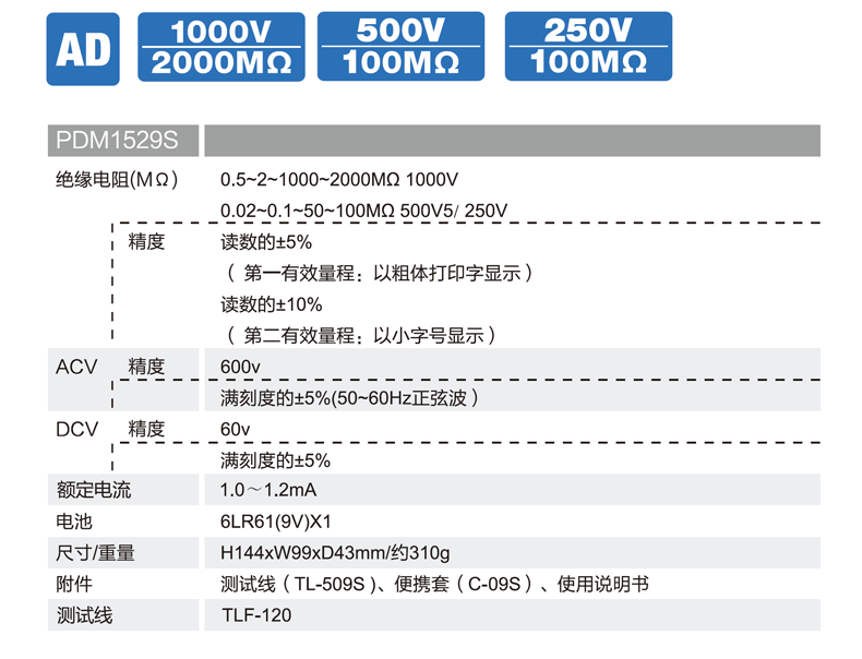 PDM1529S介紹 (2).png