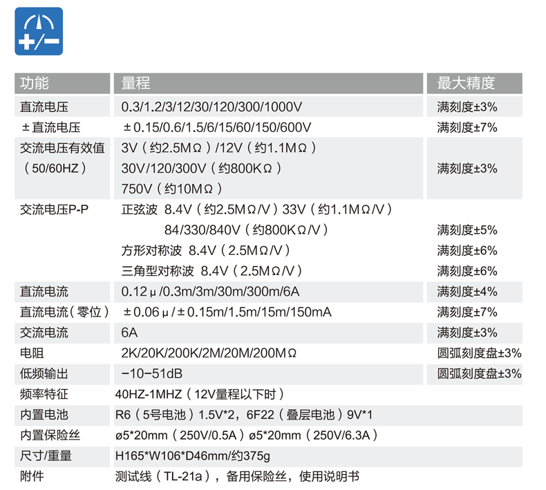 EM7000資料 (2).png